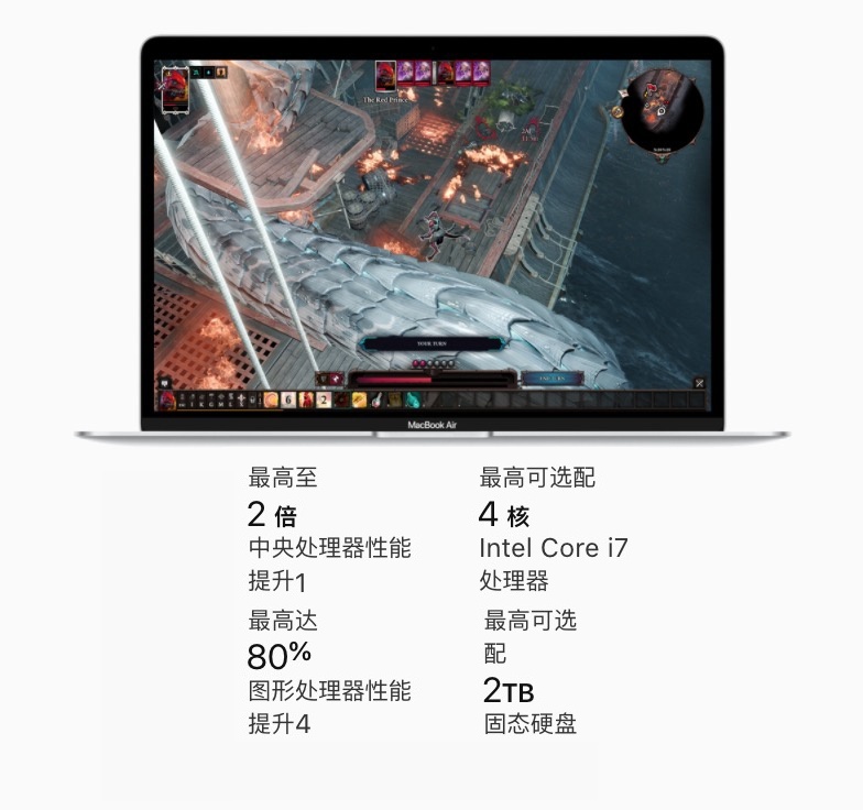 2020款 MacBook Air 新能提升图
